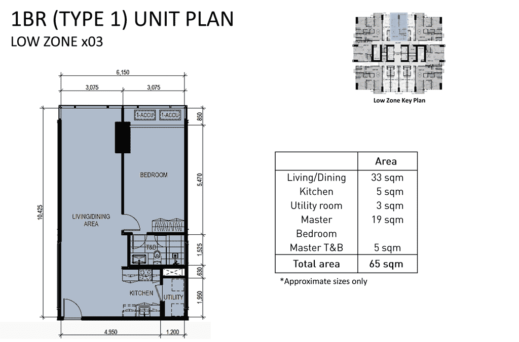 The Gentry Residences Makati Preselling