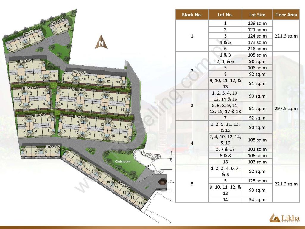 Likha Residences Alabang Site Development Plan