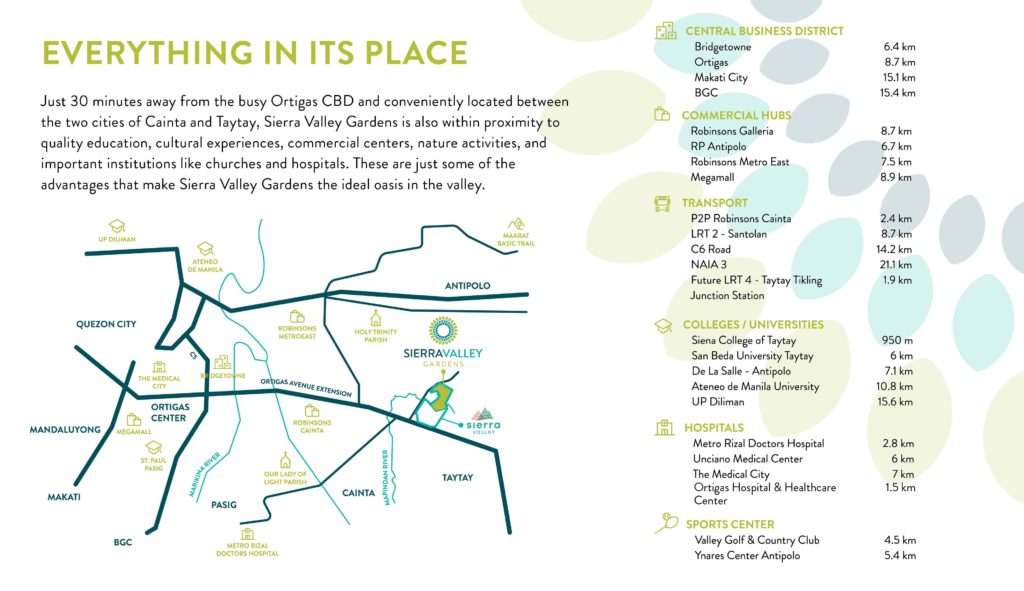 Sierra Valley Gardens Location and Vicinity