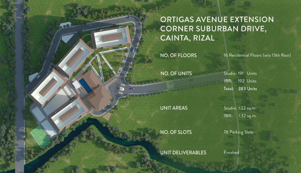 Sierra Valley Gardens Site Development Plan