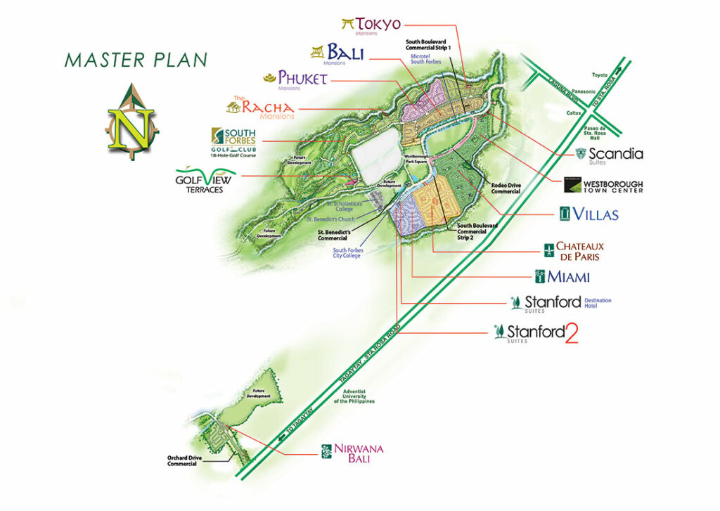 South Forbes Masteplan