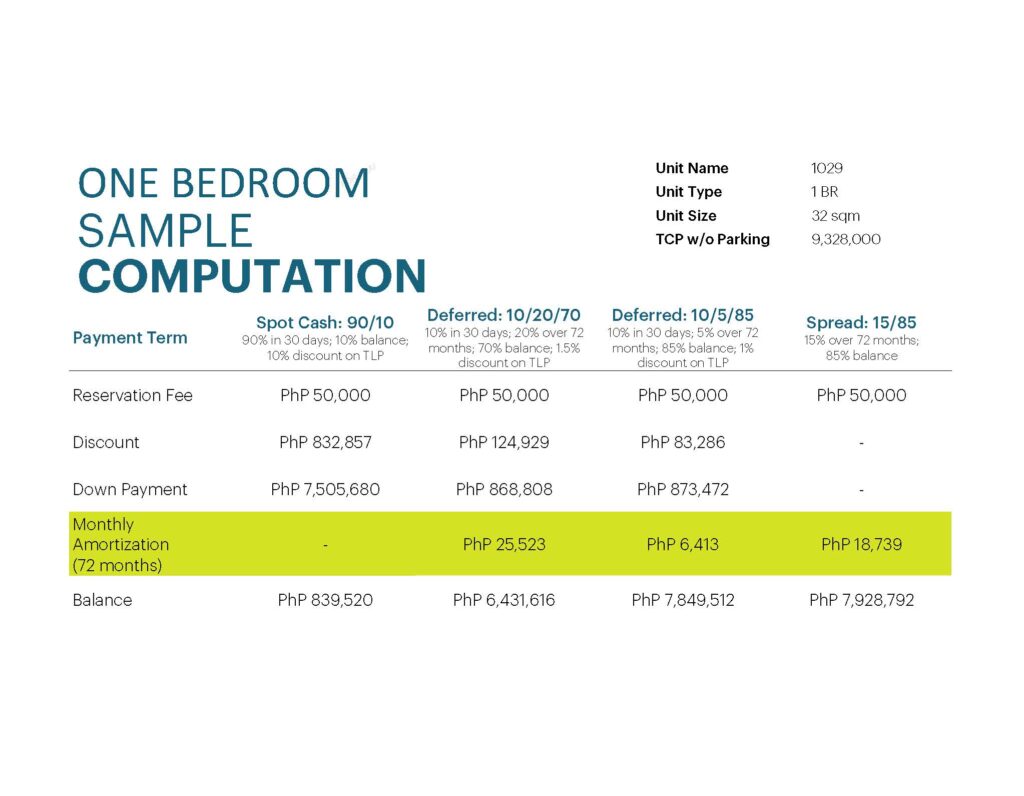 Olin 1BR Sample Computation