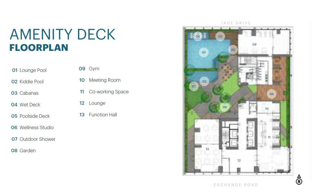 Olin at Jade Drive List of Amenities