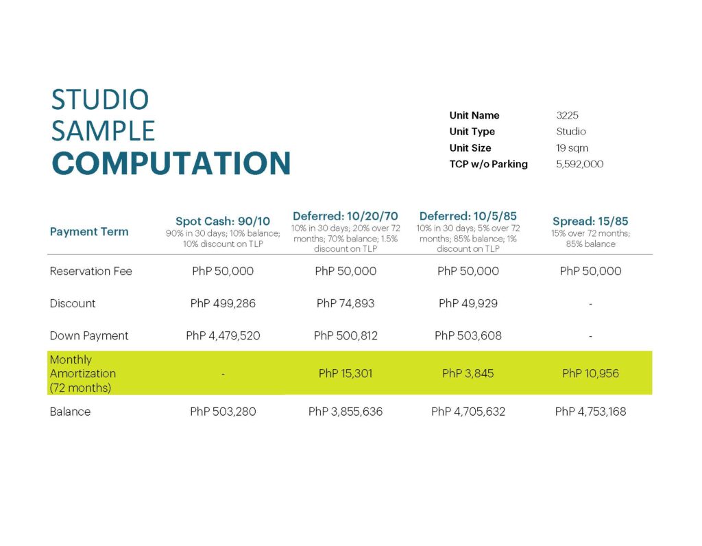 Olin Studio Sample Computation