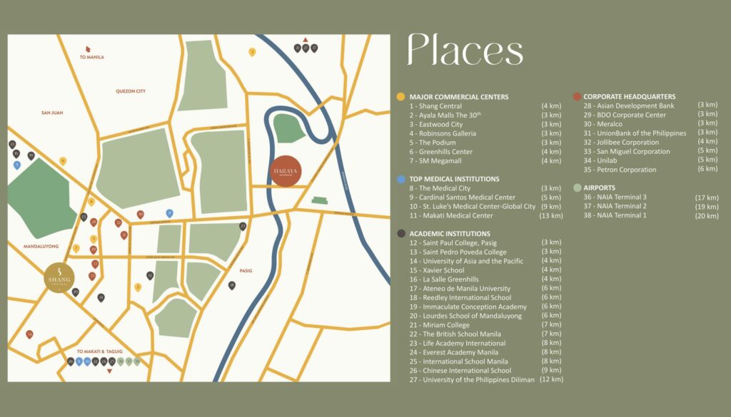 Haraya-Residences Location and Vicinity