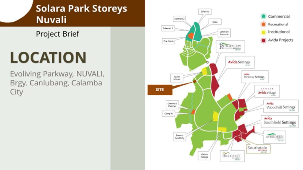 Solara Park Storeys Nuvali Location and Vicinity